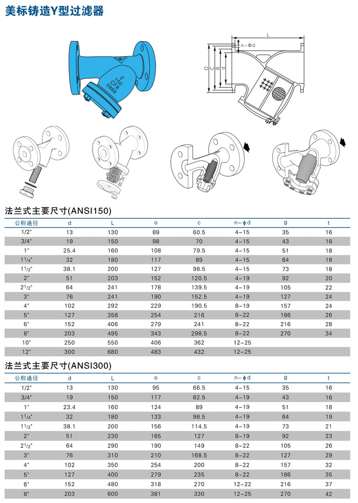 (bio)Y^(gu)V,ANSI(bio)^(gu)Vߴ/Y(ji)(gu)D